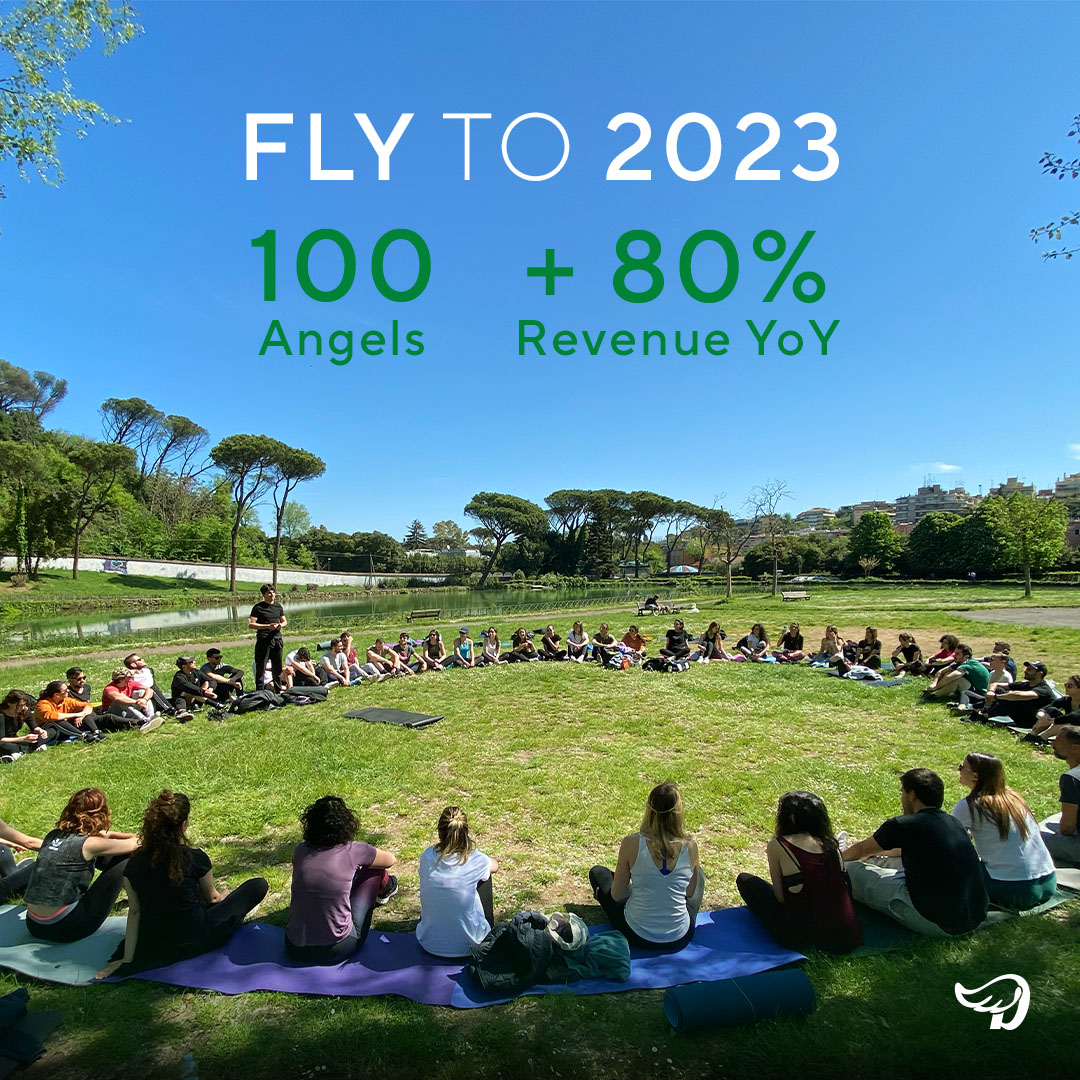 DIGITAL ANGELS CHIUDE L'ANNO CON +80% DELLE REVENUES YOY
