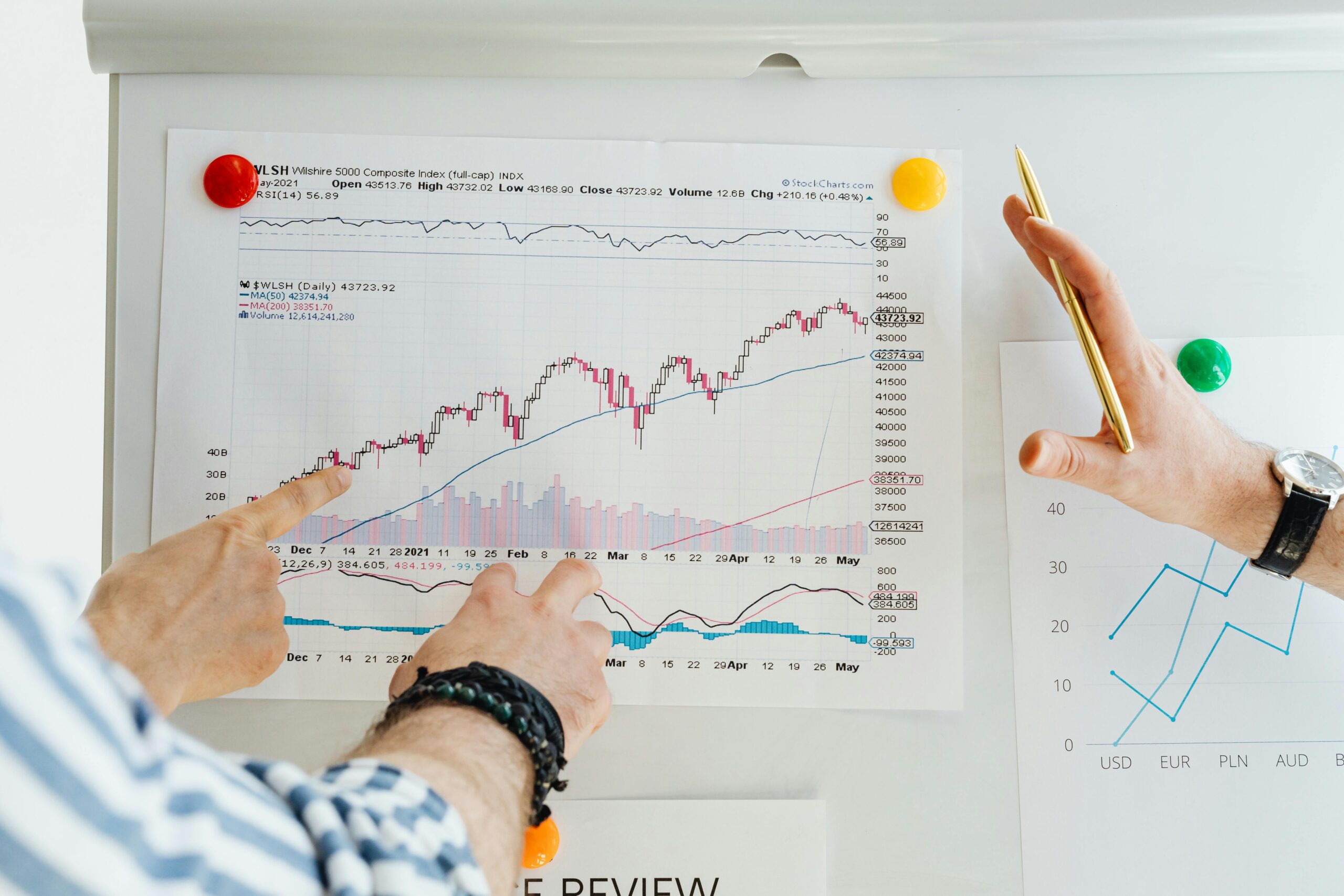 Consapevolezza finanziaria nel 2024: strategie per evitare errori comuni