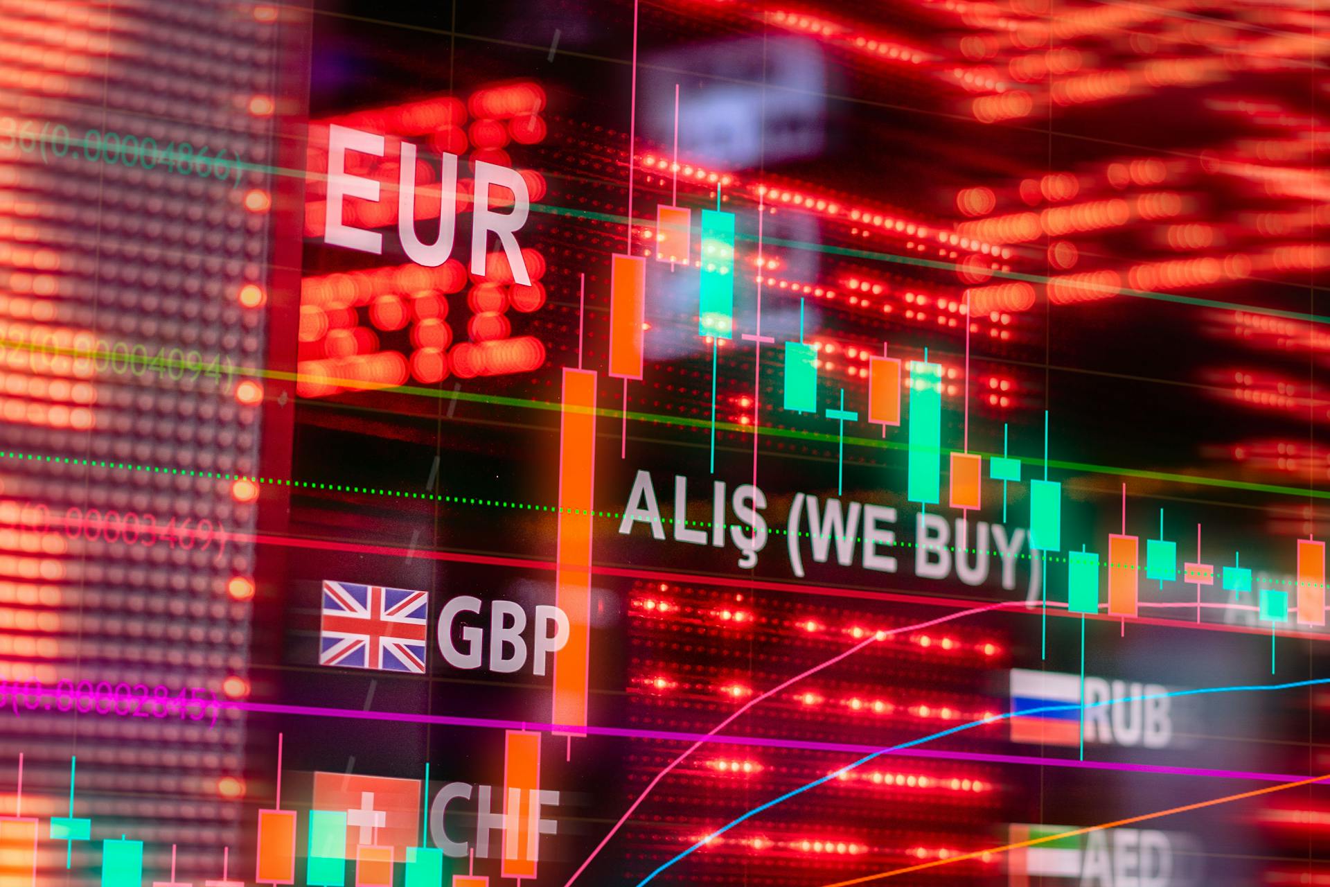 GUADAGNARE DAL DEBITO GLOBALE